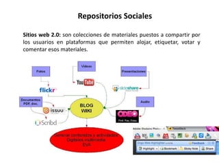 Repositorios Sociales

Sitios web 2.0: son colecciones de materiales puestos a compartir por
los usuarios en plataformas que permiten alojar, etiquetar, votar y
comentar esos materiales.
 