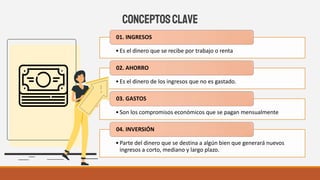 •Es el dinero que se recibe por trabajo o renta
01. INGRESOS
•Es el dinero de los ingresos que no es gastado.
02. AHORRO
•Son los compromisos económicos que se pagan mensualmente
03. GASTOS
•Parte del dinero que se destina a algún bien que generará nuevos
ingresos a corto, mediano y largo plazo.
04. INVERSIÓN
CONCEPTOSCLAVE
 