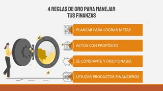PLANEAR PARA LOGRAR METAS
ACTÚA CON PROPÓSITO
SE CONSTANTE Y DISCIPLINADO.
UTILIZAR PRODUCTOS FINANCIEROS
4REGLASDEOROPARAMANEJAR
TUSFINANZAS
 