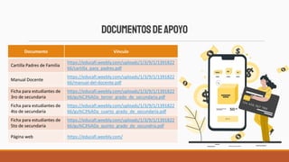 DocumentosdeAPOYO
Documento Vínculo
Cartilla Padres de Familia
https://educafi.weebly.com/uploads/1/3/9/1/1391822
66/cartilla_para_padres.pdf
Manual Docente
https://educafi.weebly.com/uploads/1/3/9/1/1391822
66/manual-del-docente.pdf
Ficha para estudiantes de
3ro de secundaria
https://educafi.weebly.com/uploads/1/3/9/1/1391822
66/gu%C3%ADa_tercer_grado_de_secundaria.pdf
Ficha para estudiantes de
4to de secundaria
https://educafi.weebly.com/uploads/1/3/9/1/1391822
66/gu%C3%ADa_cuarto_grado_de_secundaria.pdf
Ficha para estudiantes de
5to de secundaria
https://educafi.weebly.com/uploads/1/3/9/1/1391822
66/gu%C3%ADa_quinto_grado_de_secundria.pdf
Página web https://educafi.weebly.com/
 