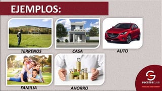 EJEMPLOS:
CASA AUTOTERRENOS
AHORROFAMILIA
 