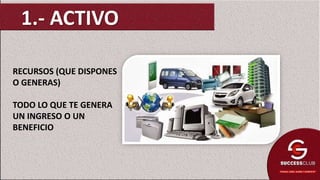 1.- ACTIVO
RECURSOS (QUE DISPONES
O GENERAS)
TODO LO QUE TE GENERA
UN INGRESO O UN
BENEFICIO
 