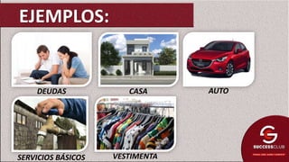 EJEMPLOS:
CASA AUTODEUDAS
SERVICIOS BÁSICOS VESTIMENTA
 