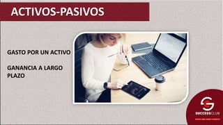 ACTIVOS-PASIVOS
GASTO POR UN ACTIVO
GANANCIA A LARGO
PLAZO
 