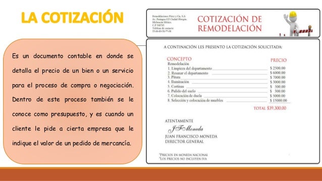 Educación Financiera Modulo 1 Unidad 6 Cotización Y Proforma