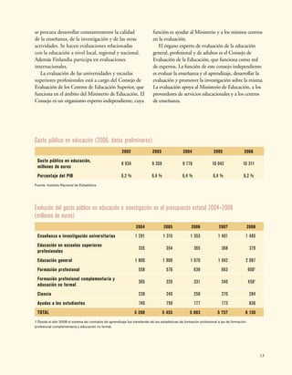 13
Gasto público en educación (2006, datos preliminares)
2002 2003 2004 2005 2006
Gasto público en educación,
millones de euros
8 934 9 359 9 776 10 042 10 311
Porcentaje del PIB 6,2 % 6,4 % 6,4 % 6,4 % 6,2 %
Fuente: Instituto Nacional de Estadística
Evolución del gasto público en educación e investigación en el presupuesto estatal 2004–2008
(millones de euros)
2004 2005 2006 2007 2008
Enseñanza e investigación universitarias 1 291 1 315 1 353 1 401 1 485
Educación en escuelas superiores
profesionales
335 354 365 368 379
Educación general 1 800 1 900 1 970 1 942 2 087
Formación profesional 558 576 639 663 6001
Formación profesional complementaria y
educación no formal
305 320 331 340 4591
Ciencia 239 240 258 270 284
Ayudas a los estudiantes 740 750 777 773 836
TOTAL 5 268 5 455 5 693 5 757 6 130
1 Desde el año 2008 el sistema de contratos de aprendizaje fue transferido de las estadísticas de formación profesional a las de formación
profesional complementaria y educación no formal.
se procura desarrollar constantemente la calidad
de la enseñanza, de la investigación y de las otras
actividades. Se hacen evaluaciones relacionadas
con la educación a nivel local, regional y nacional.
Además Finlandia participa en evaluaciones
internacionales.
La evaluación de las universidades y escuelas
superiores profesionales está a cargo del Consejo de
Evaluación de los Centros de Educación Superior, que
funciona en el ámbito del Ministerio de Educación. El
Consejo es un organismo experto independiente, cuya
función es ayudar al Ministerio y a los mismos centros
en la evaluación.
El órgano experto de evaluación de la educación
general, profesional y de adultos es el Consejo de
Evaluación de la Educación, que funciona como red
de expertos. La función de este consejo independiente
es evaluar la enseñanza y el aprendizaje, desarrollar la
evaluación y promover la investigación sobre la misma.
La evaluación apoya al Ministerio de Educación, a los
proveedores de servicios educacionales y a los centros
de enseñanza.
 
