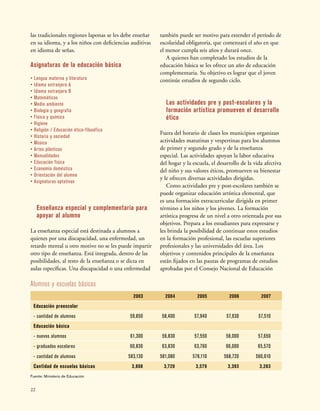22
Alumnos y escuelas básicas
2003 2004 2005 2006 2007
Educación preescolar
- cantidad de alumnos 59,850 58,400 57,940 57,930 57,510
Educación básica
- nuevos alumnos 61,300 59,830 57,550 58,000 57,650
- graduados escolares 60,830 63,830 63,760 66,000 65,570
- cantidad de alumnos 583,130 581,080 578,110 568,720 560,610
Cantidad de escuelas básicas 3,808 3,720 3,579 3,393 3,263
Fuente: Ministerio de Educación
las tradicionales regiones laponas se les debe enseñar
en su idioma, y a los niños con deficiencias auditivas
en idioma de señas.
Asignaturas de la educación básica
• Lengua materna y literatura
• Idioma extranjero A
• Idioma extranjero B
• Matemáticas
• Medio ambiente
• Biología y geografía
• Física y química
• Higiene
• Religión / Educación ético-filosófica
• Historia y sociedad
• Música
• Artes plásticas
• Manualidades
• Educación física
• Economía doméstica
• Orientación del alumno
• Asignaturas optativas
Enseñanza especial y complementaria para
apoyar al alumno
La enseñanza especial está destinada a alumnos a
quienes por una discapacidad, una enfermedad, un
retardo mental u otro motivo no se les puede impartir
otro tipo de enseñanza. Está integrada, dentro de las
posibilidades, al resto de la enseñanza o se dicta en
aulas específicas. Una discapacidad o una enfermedad
también puede ser motivo para extender el período de
escolaridad obligatoria, que comenzará el año en que
el menor cumpla seis años y durará once.
A quienes han completado los estudios de la
educación básica se les ofrece un año de educación
complementaria. Su objetivo es lograr que el joven
continúe estudios de segundo ciclo.
Las actividades pre y post-escolares y la
formación artística promueven el desarrollo
ético
Fuera del horario de clases los municipios organizan
actividades matutinas y vespertinas para los alumnos
de primer y segundo grado y de la enseñanza
especial. Las actividades apoyan la labor educativa
del hogar y la escuela, el desarrollo de la vida afectiva
del niño y sus valores éticos, promueven su bienestar
y le ofrecen diversas actividades dirigidas.
Como actividades pre y post-escolares también se
puede organizar educación artística elemental, que
es una formación extracurricular dirigida en primer
término a los niños y los jóvenes. La formación
artística progresa de un nivel a otro orientada por sus
objetivos. Prepara a los estudiantes para expresarse y
les brinda la posibilidad de continuar estos estudios
en la formación profesional, las escuelas superiores
profesionales y las universidades del área. Los
objetivos y contenidos principales de la enseñanza
están fijados en las pautas de programas de estudios
aprobadas por el Consejo Nacional de Educación
 