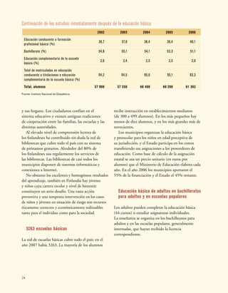 24
Continuación de los estudios inmediatamente después de la educación básica
2002 2003 2004 2005 2006
Educación conducente a formación
profesional básica (%)
36,7 37,0 38,4 39,4 40,1
Bachillerato (%) 54,8 55,1 54,1 53,3 51,1
Educación complementaria de la escuela
básica (%)
2,6 2,4 2,5 2,5 2,0
Total de matriculados en educación
conducente a titulaciones o educación
complementaria de la escuela básica (%)
94,2 94,5 95,0 95,1 93,3
Total, alumnos 57 900 57 550 60 400 60 200 61 393
Fuente: Instituto Nacional de Estadística
y sus hogares. Los ciudadanos confían en el
sistema educativo y existen antiguas tradiciones
de cooperación entre las familias, las escuelas y las
distintas autoridades.
Al elevado nivel de comprensión lectora de
los finlandeses ha contribuido sin duda la red de
bibliotecas que cubre todo el país con su sistema
de préstamos gratuitos. Alrededor del 80% de
los finlandeses usa regularmente los servicios de
las bibliotecas. Las bibliotecas de casi todos los
municipios disponen de sistemas informáticos y
conexiones a Internet.
No obstante los excelentes y homogéneos resultados
del aprendizaje, también en Finlandia hay jóvenes
y niños cuya carrera escolar y nivel de bienestar
constituyen un serio desafío. Una vasta acción
preventiva y una temprana intervención en los casos
de niños y jóvenes en situación de riesgo son recursos
éticamente correctos y económicamente redituables
tanto para el individuo como para la sociedad.
3263 escuelas básicas
La red de escuelas básicas cubre todo el país; en el
año 2007 había 3263. La mayoría de los alumnos
recibe instrucción en establecimientos medianos
(de 300 a 499 alumnos). En los más pequeños hay
menos de diez alumnos, y en los más grandes más de
novecientos.
Los municipios organizan la educación básica
y preescolar para los niños en edad preceptiva de
su jurisdicción, y el Estado participa en los costos
transfiriendo sus asignaciones a los proveedores de
educación. Como base de cálculo de la asignación
estatal se usa un precio unitario (en euros por
alumno) que el Ministerio de Educación elabora cada
año. En el año 2006 los municipios aportaron el
55% de la financiación y el Estado el 45% restante.
Educación básica de adultos en bachilleratos
para adultos y en escuelas populares
Los adultos pueden completar la educación básica
(44 cursos) o estudiar asignaturas individuales.
La enseñanza se organiza en los bachilleratos para
adultos y en las escuelas populares, generalmente
internadas, que hayan recibido la licencia
correspondiente.
 
