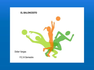 EL BALONCESTO




                        V



Didier Vargas

     F.C.III Semestre
 