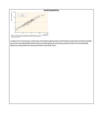 ACONTECIMIENTOS.
La figura7.4.1 muestraque,si bienhay unatendenciageneral de aumentode loscosteode inversiónamedida
que aumentalacapacidad,tambiénhayuna ampliagama de costospara proyectosde la mismacapacidad,
dadospor la desviaciónde lalíneade tendenciageneral (azul).
La figura 7.4.1 muestra que, si bien hay una tendencia general de aumento de los costeo de inversión a medida que
aumenta la capacidad, también hay una amplia gama de costos para proyect
os de la misma capacidad, dados por la desviación de la línea de tendencia general (azul).
 