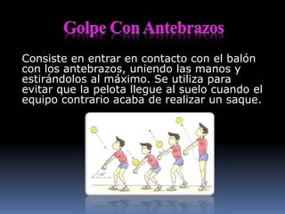 Consiste en entrar en contacto con el balón
con los antebrazos, uniendo las manos y
estirándolos al máximo. Se utiliza para
evitar que la pelota llegue al suelo cuando el
equipo contrario acaba de realizar un saque.
 