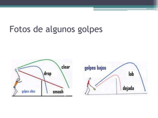 Fotos de algunos golpes
 
