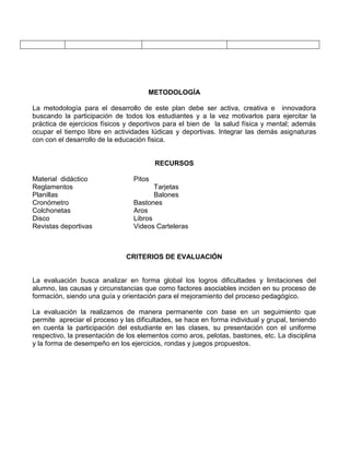 METODOLOGÍA
La metodología para el desarrollo de este plan debe ser activa, creativa e innovadora
buscando la participación de todos los estudiantes y a la vez motivarlos para ejercitar la
práctica de ejercicios físicos y deportivos para el bien de la salud física y mental; además
ocupar el tiempo libre en actividades lúdicas y deportivas. Integrar las demás asignaturas
con con el desarrollo de la educación fisica.
RECURSOS
Material didáctico Pitos
Reglamentos Tarjetas
Planillas Balones
Cronómetro Bastones
Colchonetas Aros
Disco Libros
Revistas deportivas Videos Carteleras
CRITERIOS DE EVALUACIÓN
La evaluación busca analizar en forma global los logros dificultades y limitaciones del
alumno, las causas y circunstancias que como factores asociables inciden en su proceso de
formación, siendo una guía y orientación para el mejoramiento del proceso pedagógico.
La evaluación la realizamos de manera permanente con base en un seguimiento que
permite apreciar el proceso y las dificultades, se hace en forma individual y grupal, teniendo
en cuenta la participación del estudiante en las clases, su presentación con el uniforme
respectivo, la presentación de los elementos como aros, pelotas, bastones, etc. La disciplina
y la forma de desempeño en los ejercicios, rondas y juegos propuestos.
 