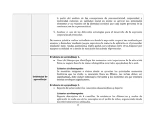 15
A partir del análisis de las concepciones de psicomotricidad, corporeidad y
motricidad elaboran un periódico mural en donde se aprecie sus principales
elementos y su relación con la identidad corporal que cada sujeto presenta en la
conformación de su personalidad.
5. Analizar el uso de las diferentes estrategias para el desarrollo de la expresión
corporal en el preescolar.
De manera práctica realizar actividades en donde la expresión corporal sea analizada por
equipos y demostrar mediante juegos expresivos la manera de aplicarla en el preescolar
mediante: baile, rondas, pantomima, teatro guiñol, socio-dramas entre otros. Exponer por
equipos su utilidad en la sesión de educación física desde el preescolar.
Evidencias de
aprendizaje
Evidencia de aprendizaje 1.
 Línea del tiempo que identifique los momentos más importantes de la educación
física, se sugiere hacerlo de manera fotográfica o en video, apoyándose de la web.
Criterios de desempeño:
Se muestran imágenes o videos donde se aprecian los principales momentos
históricos que ha vivido la educación física en México. Las fechas deben ser
significativas, debe incluir personajes relevantes y los momentos en que emergen
teorías o enfoques significativos.
Evidencia de aprendizaje 2.
 Reporte de lectura sobre los conceptos educación física y deporte
Criterios de desempeño:
Reporte descriptivo de 4 cuartillas. Se establecen las diferencias y modos de
aplicación de cada uno de los conceptos en el jardín de niños, argumentado desde
los referentes teóricos utilizados.
 