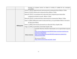 17
Presenta un examen escrito en donde se verifica la calidad de los conceptos
aprendidos
Bibliografía
Torres, F. (2012). Experiencias de intervención de la educación física. México: Trillas
Chávez, R. (2012). Historia de la educación física. México: Trillas
Dávila, M. (2011). La enseñanza de la educación física, propuesta para desarrollar
competencias desde la escuela. México: Trillas
Dávila, M. (2013). La educación física. Intervención en el preescolar. México: Trillas
Capel, S. (2002). Reflexiones sobre la educación física y sus prioridades. México: Secretaría
de Educación Pública
Pastor, J. (2002). Intervención psicomotriz en educación física. España: Inde
Trigo, E. (1999). Creatividad y motricidad. España: Inde
Otros recursos
Consultar diversos artículos relacionados con la expresividad corporal
en :
http://www.efdeportes.com/efd144/ritmo-canciones-motrices-en-
educacion-infantil.htm
http://www.efdeportes.com/efd130/la-expresion-corporal-en-
educacion-fisica.htm
Microcursos INDE en:
http://microcursos.inde.com/inde_1.html
 