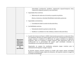 19
(lateralidad, coordinación, equilibrio, organización espacial-temporal, ritmo,
respiración-relajación, postura y tono muscular).
 Capacidades físico motrices.
o Diferencias de cada una en la teoría y su puesta en práctica
(fuerza, resistencia, velocidad, flexibilidad, elasticidad y potencia).
 Capacidades sociomotrices.
o Consolidación desde la sesión de educación física.
 Las habilidades motrices.
o Estimulación desde los primeros años de vida.
o Establecer su utilidad en la vida cotidiana y desde la educación física.
Situaciones
didácticas/
Estrategias
didácticas/
Actividades
de
aprendizaje
1. A partir de la lectura de Pastor J. (2002). Intervención psicomotriz en educación física,
los estudiantes discuten de manera grupal acerca de las concepciones de esquema e
imagen corporal, y establecen sus diferencias. Se sugiere considerar las siguientes
preguntas: ¿Qué es el esquema e imagen corporal? ¿Qué importancia tiene en la
conformación de la personalidad del sujeto? ¿Qué actividades estimulan su
consolidación en los niños que asisten al jardín?
Organizados en equipos los estudiantes proponen juegos creativos para la
estimulación del esquema e imagen corporal.
El docente prepara sesiones prácticas en donde cada equipo expone estrategias
didácticas y mediante juegos, explica los elementos del esquema corporal e imagen de
su cuerpo en movimiento.
 