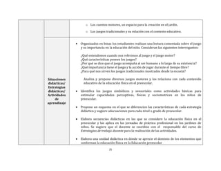 25
o Los cuentos motores, un espacio para la creación en el jardín.
o Los juegos tradicionales y su relación con el contexto educativo.
Situaciones
didácticas/
Estrategias
didácticas/
Actividades
de
aprendizaje
 Organizados en binas los estudiantes realizan una lectura comentada sobre el juego
y su importancia en la educación del niño. Consideran las siguientes interrogantes:
¿Qué entendemos cuando nos referimos al juego y el juego motor?
¿Qué características poseen los juegos?
¿Por qué se dice que el juego acompaña al ser humano a lo largo de su existencia?
¿Qué importancia tiene el juego y la acción de jugar durante el tiempo libre?
¿Para qué nos sirven los juegos tradicionales mostrados desde la escuela?
Analiza y propone diversos juegos motores y los relaciona con cada contenido
educativo de la educación física en el preescolar.
 Identifica los juegos simbólicos y sensoriales como actividades básicas para
estimular capacidades perceptivas, físicas y sociomotrices en los niños de
preescolar.
 Propone un esquema en el que se diferencien las características de cada estrategia
didáctica y sugiere adecuaciones para cada nivel o grado de preescolar.
 Elabora secuencias didácticas en las que se considere la educación física en el
preescolar y las aplica en las jornadas de práctica profesional en los jardines de
niños. Se sugiere que el docente se coordine con el responsable del curso de
Estrategias de trabajo docente para la realización de las actividades.
 Elabora una unidad didáctica en donde se aprecie el dominio de los elementos que
conforman la educación física en la Educación preescolar
 