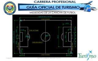 11/05/2015 INSTITUTO SUPERIOR GREGORIA SANTOS 6
MEDEDIDAS DE LA CANCHA DE FUTBOL
 