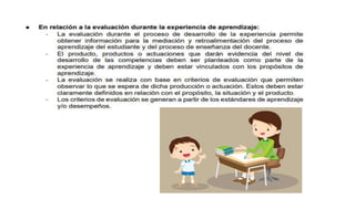 EDUCACION HIBRIDA- INDAGA oficial.pptx