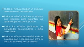 Todos los niño/as reciben un currículo
relevante a sus necesidades
Todos los niño/as reciben los apoyos
que requieren para garantizar sus
aprendizajes y su participación
Todos los niño/as participan de
actividades co-curriculares y extra
curriculares
Todos los niño/as se benefician de la
colaboración y cooperación entre su
casa, la escuela y la comunidad.
 