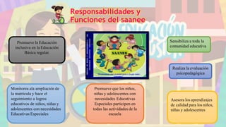Responsabilidades y
Funciones del saanee
Realiza la evaluación
psicopedagógica
Sensibiliza a toda la
comunidad educativa
Promueve que los niños,
niñas y adolescentes con
necesidades Educativas
Especiales participen en
todas las actividades de la
escuela
Asesora los aprendizajes
de calidad para los niños,
niñas y adolescentes
Promueve la Educación
inclusiva en la Educación
Básica regular.
Monitorea ala ampliación de
la matrícula y hace el
seguimiento a logros
educativos de niños, niñas y
adolescentes con necesidades
Educativas Especiales
 