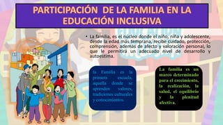 • La familia, es el núcleo donde el niño, niña y adolescente,
desde la edad más temprana, recibe cuidado, protección,
comprensión, además de afecto y valoración personal, lo
que le permitirá un adecuado nivel de desarrollo y
autoestima.
la Familia es la
primera escuela,
aquella donde se
aprenden valores,
tradiciones culturales
y conocimientos.
La familia es un
marco determinado
para el crecimiento,
la realización, la
salud, el equilibrio
y la plenitud
afectiva.
 