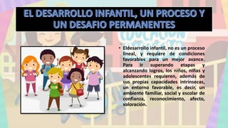 • Eldesarrollo infantil, no es un proceso
lineal, y requiere de condiciones
favorables para un mejor avance.
Para ir superando etapas y
alcanzando logros, los niños, niñas y
adolescentes requieren, además de
sus propias capacidades intrínsecas,
un entorno favorable, es decir, un
ambiente familiar, social y escolar de
confianza, reconocimiento, afecto,
valoración.
 
