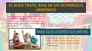 Son manifestaciones de respeto, cuidado, apoyo
y socialización que ofrecemos al niño, niña y
adolescente favoreciendo su adecuado desarrollo
integral, afectivo, psicológico, sexual, intelectual,
físico y social.
PARA QUE LOGREN SUS METAS
Debemos promover una cultura, un
trato y políticas que aseguren el respeto
en todos sus derechos a los niños, niñas
y adolescentes.
 