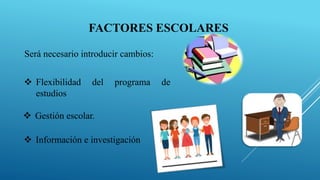 FACTORES ESCOLARES
Será necesario introducir cambios:
 Flexibilidad del programa de
estudios
 Gestión escolar.
 Información e investigación
 