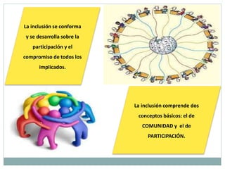 La inclusión comprende dos
conceptos básicos: el de
COMUNIDAD y el de
PARTICIPACIÓN.
La inclusión se conforma
y se desarrolla sobre la
participación y el
compromiso de todos los
implicados.
 
