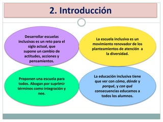 Desarrollar escuelas
inclusivas es un reto para el
siglo actual, que
supone un cambio de
actitudes, acciones y
pensamientos.
La educación inclusiva tiene
que ver con cómo, dónde y
porqué, y con qué
consecuencias educamos a
todos los alumnos.
La escuela inclusiva es un
movimiento renovador de los
planteamientos de atención a
la diversidad.
Proponen una escuela para
todos. Abogan por suprimir
términos como integración y
nee.
2. Introducción
 