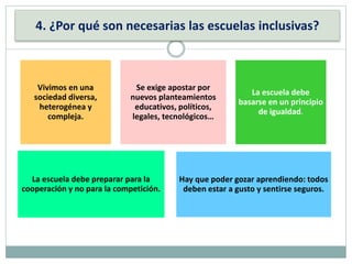 Vivimos en una
sociedad diversa,
heterogénea y
compleja.
Se exige apostar por
nuevos planteamientos
educativos, políticos,
legales, tecnológicos…
La escuela debe
basarse en un principio
de igualdad.
La escuela debe preparar para la
cooperación y no para la competición.
Hay que poder gozar aprendiendo: todos
deben estar a gusto y sentirse seguros.
4. ¿Por qué son necesarias las escuelas inclusivas?
 