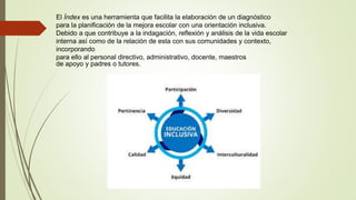 El Índex es una herramienta que facilita la elaboración de un diagnóstico
para la planificación de la mejora escolar con una orientación inclusiva.
Debido a que contribuye a la indagación, reflexión y análisis de la vida escolar
interna así como de la relación de esta con sus comunidades y contexto,
incorporando
para ello al personal directivo, administrativo, docente, maestros
de apoyo y padres o tutores.
 
