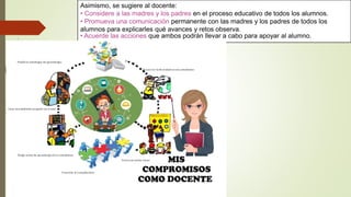 Asimismo, se sugiere al docente:
• Considere a las madres y los padres en el proceso educativo de todos los alumnos.
• Promueva una comunicación permanente con las madres y los padres de todos los
alumnos para explicarles qué avances y retos observa.
• Acuerde las acciones que ambos podrán llevar a cabo para apoyar al alumno.
 