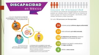 Educacioninclusiva
