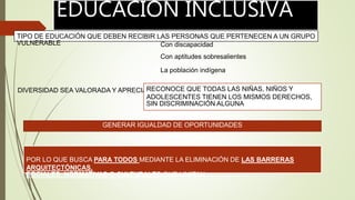 POR LO QUE BUSCA PARA TODOS MEDIANTE LA ELIMINACIÓN DE LAS BARRERAS
ARQUITECTÓNICAS,
SOCIALES, NORMATIVAS O CULTURALES QUE LIMITAN
EDUCACIÓN INCLUSIVA
TIPO DE EDUCACIÓN QUE DEBEN RECIBIR LAS PERSONAS QUE PERTENECEN A UN GRUPO
VULNERABLE Con discapacidad
Con aptitudes sobresalientes
La población indígena
DIVERSIDAD SEA VALORADA Y APRECIADARECONOCE QUE TODAS LAS NIÑAS, NIÑOS Y
ADOLESCENTES TIENEN LOS MISMOS DERECHOS,
SIN DISCRIMINACIÓN ALGUNA
GENERAR IGUALDAD DE OPORTUNIDADES
 
