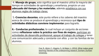 4.-Manejo de grupo, esto significa que el maestro utilice la mayoría del
tiempo en actividades de aprendizaje y enseñanza, propicie un uso
adecuado del tiempo y los materiales, además establezca con sus
alumnos reglas de trabajo claras;
5.-Creencias docentes, este punto refiere a los saberes del maestro
acerca de cómo se produce el aprendizaje y reconozca qué tipo de
actividades didácticas conviene implementar para lograrlo.
6.- Conductas profesionales, lo cual incluye un conjunto de acciones
como: reflexionar sobre la práctica con fines de mejora, participar en
actividades de desarrollo profesional, apoyar el trabajo de colegas y tener
una comunicación adecuada y constante con ellos y con las familias de los
alumnos.
Coe, R., Aloisi, C., Higgins, S., & Major, L. (2014). What makes great
teaching? Review of the underpinning research. Durham: Durham
University.
 