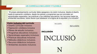 “El propio planteamiento curricular debe apegarse a la visión inclusiva, desde el diseño
hasta la operación cotidiana, desde los planes y programas que se concreten en
aprendizajes esperados; las prácticas y los métodos educativos; los recursos hasta los
ambientes escolares, todos tienen que obedecer a la lógica de la equidad y la inclusión”.
UN CURRÍCULO INCLUSIVO Y FLEXIBLE
Visión inclusiva del currículo
Diseño curricular inclusivo
Operación cotidiana inclusiva
Planes de estudio inclusivos
Programas educativos inclusivos
Aprendizajes esperados inclusivos
Prácticas educativas inclusivas
Métodos didácticos inclusivos
Recursos didácticos inclusivos
Ambientes escolares inclusivos
INCLUSIÓN
INCLUSIÓN
INCLUSIÓN
INCLUSIÓ
N
 