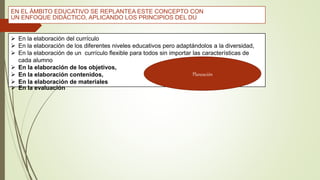 EN EL ÁMBITO EDUCATIVO SE REPLANTEA ESTE CONCEPTO CON
UN ENFOQUE DIDÁCTICO, APLICANDO LOS PRINCIPIOS DEL DU
 En la elaboración del currículo
 En la elaboración de los diferentes niveles educativos pero adaptándolos a la diversidad,
 En la elaboración de un currículo flexible para todos sin importar las características de
cada alumno
 En la elaboración de los objetivos,
 En la elaboración contenidos,
 En la elaboración de materiales
 En la evaluación
Planeación
 