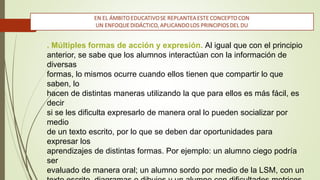 . Múltiples formas de acción y expresión. Al igual que con el principio
anterior, se sabe que los alumnos interactúan con la información de
diversas
formas, lo mismos ocurre cuando ellos tienen que compartir lo que
saben, lo
hacen de distintas maneras utilizando la que para ellos es más fácil, es
decir
si se les dificulta expresarlo de manera oral lo pueden socializar por
medio
de un texto escrito, por lo que se deben dar oportunidades para
expresar los
aprendizajes de distintas formas. Por ejemplo: un alumno ciego podría
ser
evaluado de manera oral; un alumno sordo por medio de la LSM, con un
 