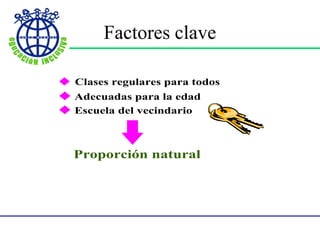 Factores clave ….
 Clases regulares para todos
 Adecuadas para la edad
 Escuela del vecindario
Proporción natural
Factores clave
 
