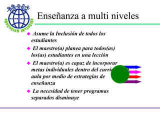  Asume la Inclusión de todos los
estudiantes
 El maestro(a) planea para todos(as)
los(as) estudiantes en una lección
 El maestro(a) es capaz de incorporar
metas individuales dentro del currículo del
aula por medio de estrategias de
enseñanza
 La necesidad de tener programas
separados disminuye
Enseñanza a multi niveles
 