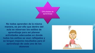 Dificultades de
aprendizaje
No todos aprenden de la misma
manera, es por ello que dentro del
aula se observan los estilos de
aprendizaje para así planear
actividades adecuadas en donde
todos los estilos se vean reflejados y
se tengan mejores resultados para el
aprendizaje de cada uno de los
alumnos
 