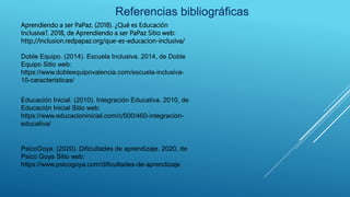 Referencias bibliográficas
Aprendiendo a ser PaPaz. (2018). ¿Qué es Educación
Inclusiva?. 2018, de Aprendiendo a ser PaPaz Sitio web:
http://inclusion.redpapaz.org/que-es-educacion-inclusiva/
Doble Equipo. (2014). Escuela Inclusiva. 2014, de Doble
Equipo Sitio web:
https://www.dobleequipovalencia.com/escuela-inclusiva-
10-caracteristicas/
Educación Inicial. (2010). Integración Educativa. 2010, de
Educación Inicial Sitio web:
https://www.educacioninicial.com/c/000/460-integracion-
educativa/
PsicoGoya. (2020). Dificultades de aprendizaje. 2020, de
Psico Goya Sitio web:
https://www.psicogoya.com/dificultades-de-aprendizaje
 