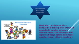 Necesidades
Educativas
especiales
Mediante a la observación y
entrevistas iniciales para construir un
expediente escolar, se hacen
adecuaciones curriculares para así
lograr un trabajo optimo para todos
aquellos niños y niñas lo requieran.
 