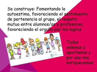 Se construye: Fomentando la
autoestima, favoreciendo el sentimiento
de pertenencia al grupo, el respeto
mutuo entre alumnos/as y profesores,
favoreciendo el orgullo por los logros
Todos
valemos y
aportamos y
por eso nos
enriquecemos
 