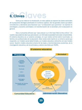 Educación.FH11 Tue Oct 13 12:49:43 2009

Página 37

6. Claves

6. Claves

Como ya se indicó en la introducción, en este capítulo se exponen las claves esenciales
de la propuesta ideológica planteada en el anterior capítulo. Son las grandes claves que deben
considerarse y abordarse para favorecer que “La Educación que queremos” se exprese en
estrategias y acciones orientadas a la transformación de la sociedad y de la educación en
general.
Dice un proverbio africano que “para educar a un niño hace falta la tribu entera”. En
nuestro caso podemos decir que para educar a un niño toda la sociedad ha de estar comprometida.
El sistema educativo es un sistema complejo, en cuyo núcleo central está el alumnado, su
familia y los profesionales de la educación. Este núcleo está inserto en un entorno social que
responde a un modelo social determinado y un modelo educativo coherente con ese modelo
social. Nuestro modelo educativo emana de las leyes y recomendaciones existentes, de la
investigación educativa y de los principios y valores asumidos por FEAPS.

El sistema educativo
Sociedad

Procesos
Calidad
Evaluación
Mejora

Lugares de
la comunidad

Normativa

Recursos técnicos y
Estrcturas de apoyo

Curriculo

Alumnos
Familias
Profesionales
Directivos

I+D+I
Formación
permanete
Liderazgo y
Gestión
Formación de futuros
profesionales

Centros
universitarios

Inspección

Otras
comunidades
educativas

Movimiento
asociativo

....

Organismos
Otras
administraciones

Administración Educativa

Comunidad Educativa

39

 