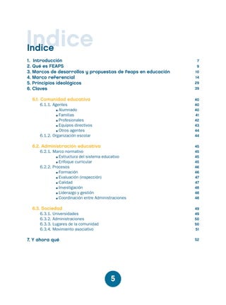 Educación.FH11 Tue Oct 13 12:49:43 2009

Página 3

Indice
Indice

1. Introducción
2. Qué es FEAPS
3. Marcos de desarrollos y propuestas de feaps en educación
4. Marco referencial
5. Principios ideológicos
6. Claves

7
9
10
14
29
39

6.1. Comunidad educativa

40
40
40
41
42
43
44
44

6.2. Administración educativa

45
45
45
45
46
46
47
47
48
48
48

6.3. Sociedad

49
49
50
50
51

6.1.1. Agentes
Alumnado
Familias
Profesionales
Equipos directivos
Otros agentes
6.1.2. Organización escolar
6.2.1. Marco normativo
Estructura del sistema educativo
Enfoque curricular
6.2.2. Procesos
Formación
Evaluación (inspección)
Calidad
Investigación
Liderazgo y gestión
Coordinación entre Administraciones
6.3.1. Universidades
6.3.2. Administraciones
6.3.3. Lugares de la comunidad
6.3.4. Movimiento asociativo

7. Y ahora qué

52

5

 