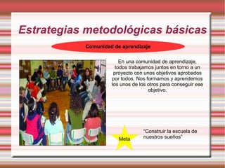 Estrategias metodológicas básicas
Comunidad de aprendizaje
En una comunidad de aprendizaje,
todos trabajamos juntos en torno a un
proyecto con unos objetivos aprobados
por todos. Nos formamos y aprendemos
los unos de los otros para conseguir ese
objetivo.
Meta
“Construir la escuela de
nuestros sueños”
 