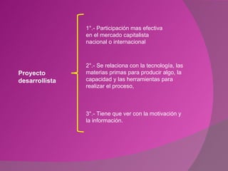 Proyecto desarrollista 1°.- Participación mas efectiva en el mercado capitalista nacional o internacional 2°.- Se relaciona con la tecnología, las materias primas para producir algo, la capacidad y las herramientas para realizar el proceso,  3°.- Tiene que ver con la motivación y la información. 